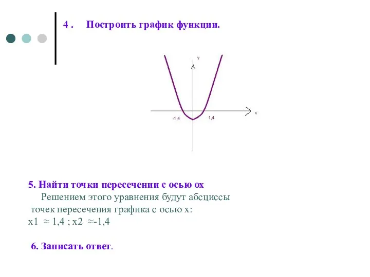 4 . Построить график функции. 5. Найти точки пересечении с