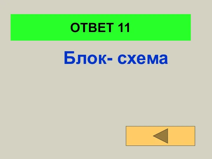 ОТВЕТ 11 Блок- схема