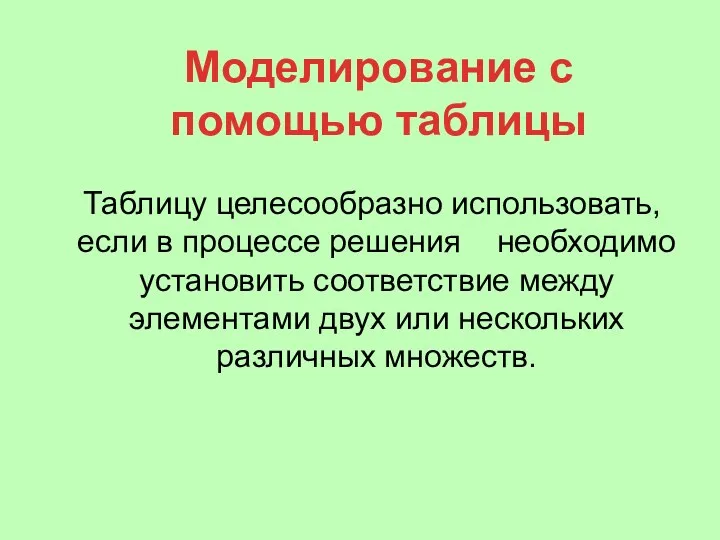 Моделирование с помощью таблицы Таблицу целесообразно использовать,если в процессе решения