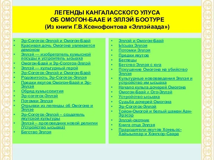 ЛЕГЕНДЫ КАНГАЛАССКОГО УЛУСА ОБ ОМОГОН-БААЕ И ЭЛЛЭЙ БООТУРЕ (Из книги