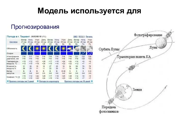 Модель используется для Прогнозирования