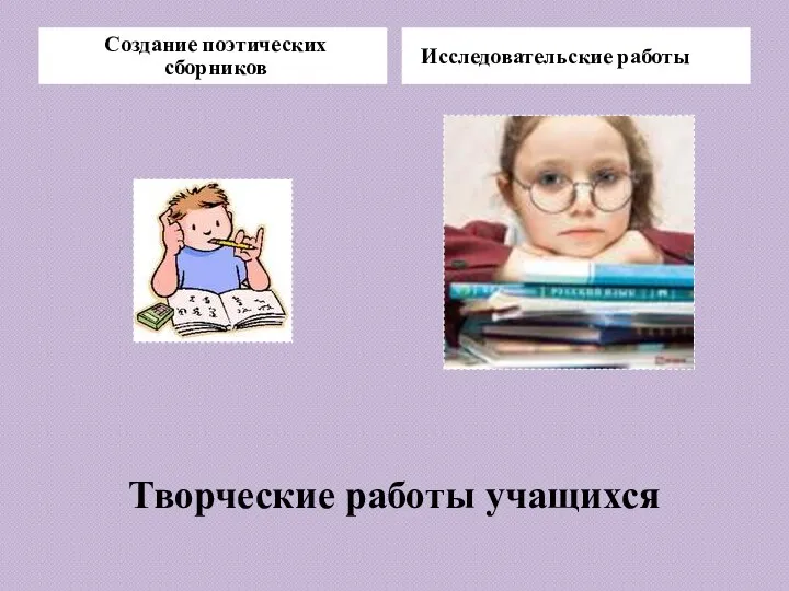 Творческие работы учащихся Создание поэтических сборников Исследовательские работы