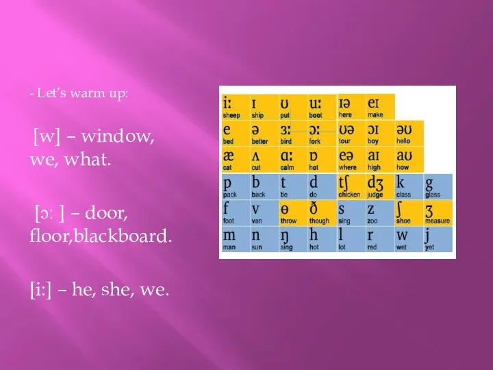 - Let’s warm up: [w] – window, we, what. [ɔː