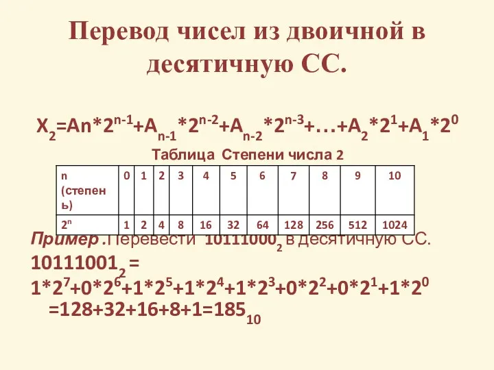 Перевод чисел из двоичной в десятичную СС. X2=An*2n-1+An-1*2n-2+An-2*2n-3+…+A2*21+A1*20 Таблица Степени