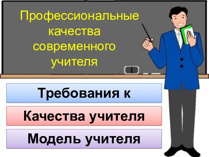 Профессиональные качества современного учителя Требования к учителю Качества учителя Модель учителя