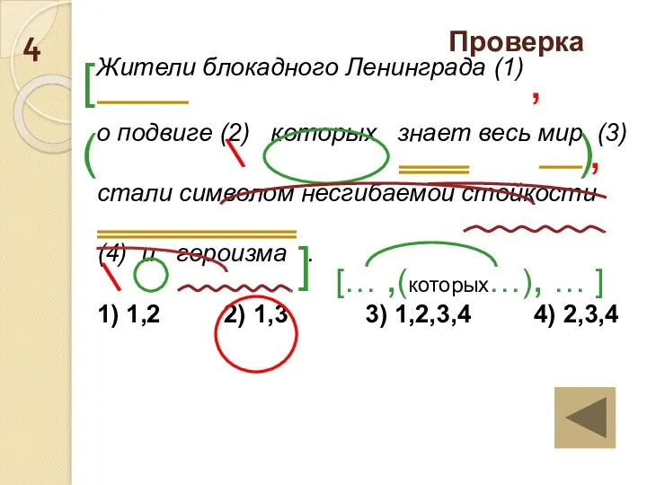 Жители блокадного Ленинграда (1) о подвиге (2) которых знает весь мир (3) стали