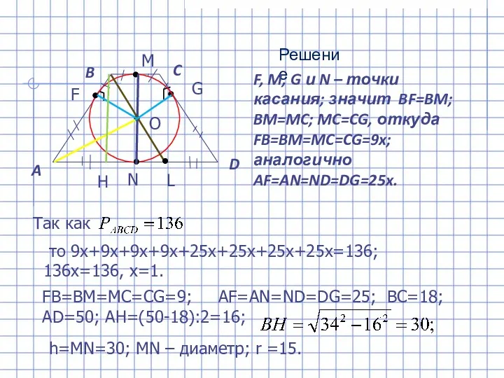 Решение F, M, G и N – точки касания; значит BF=BM; BM=MC; MC=CG,