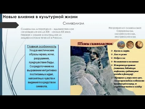 Новые влияния в культурной жизни Символизм литературно – художественное направление