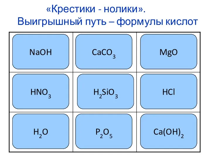 «Крестики - нолики». Выигрышный путь – формулы кислот NaOH CaCO3