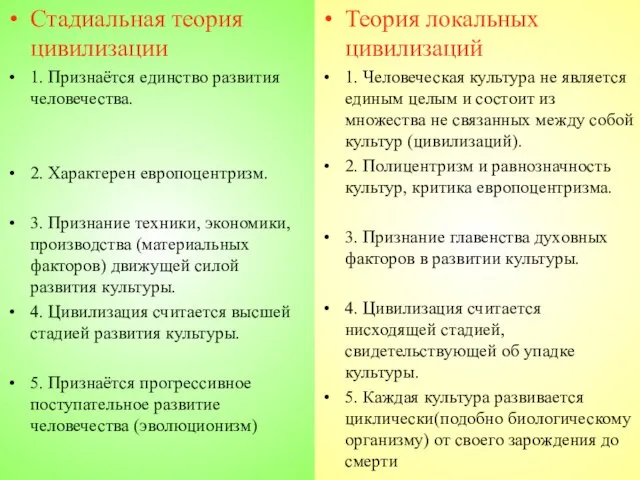 Стадиальная теория цивилизации 1. Признаётся единство развития человечества. 2. Характерен