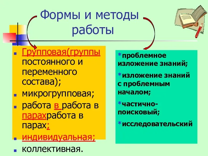 Формы и методы работы Групповая(группы постоянного и переменного состава); микрогрупповая;