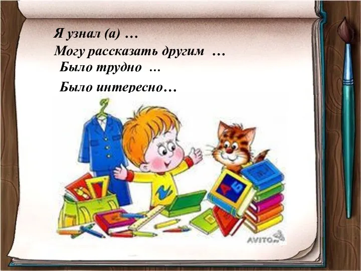 Я узнал (а) … Могу рассказать другим … Было трудно … Было интересно…