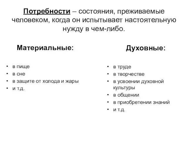 Потребности – состояния, преживаемые человеком, когда он испытывает настоятельную нужду