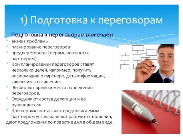 Подготовка к переговорам включает: анализ проблемы планирование переговоров предпереговоры (первые