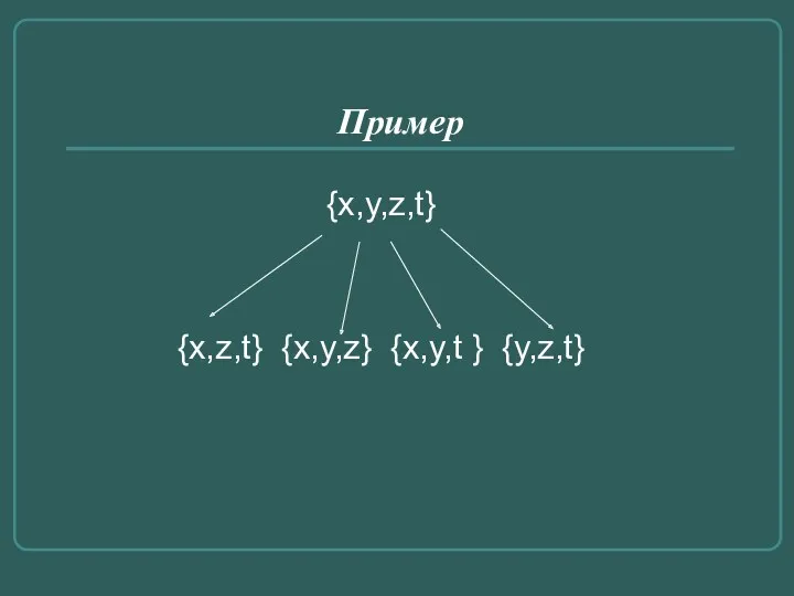 Пример {x,y,z,t} {x,z,t} {x,y,z} {x,y,t } {y,z,t}