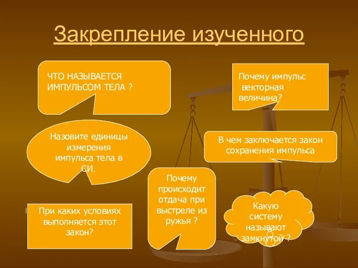 Закрепление изученного ЧТО НАЗЫВАЕТСЯ ИМПУЛЬСОМ ТЕЛА ? Почему импульс векторная