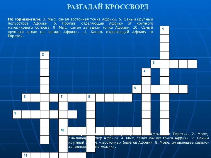 РАЗГАДАЙ КРОССВОРД По вертикали: 1. Пролив, отделяющий Африку от Евразии. 2. Море, омывающее