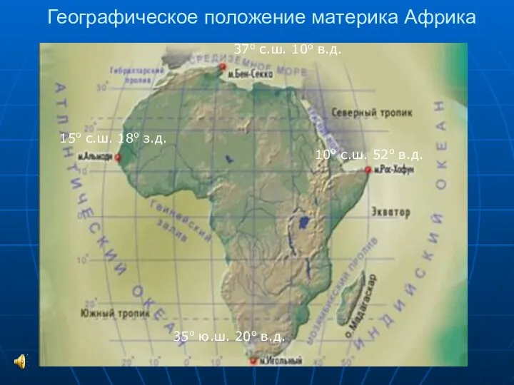 Географическое положение материка Африка 37о с.ш. 10о в.д. 35о ю.ш. 20о в.д. 15о