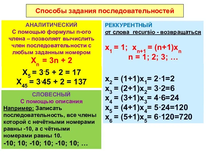 Способы задания последовательностей АНАЛИТИЧЕСКИЙ С помощью формулы n-ого члена –