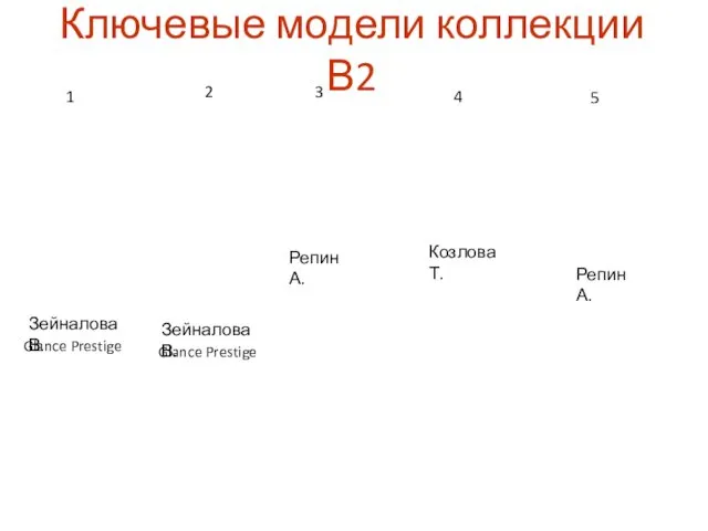 1 2 3 4 5 Ключевые модели коллекции В2 Репин