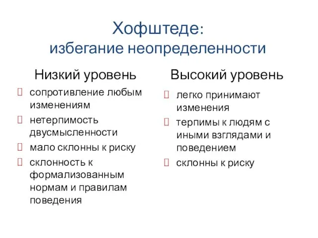 Хофштеде: избегание неопределенности Низкий уровень сопротивление любым изменениям нетерпимость двусмысленности