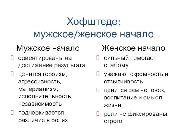 Хофштеде: мужское/женское начало Мужское начало ориентированы на достижение результата ценится