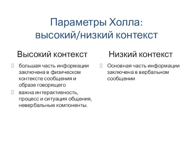 Параметры Холла: высокий/низкий контекст Высокий контекст большая часть информации заключена