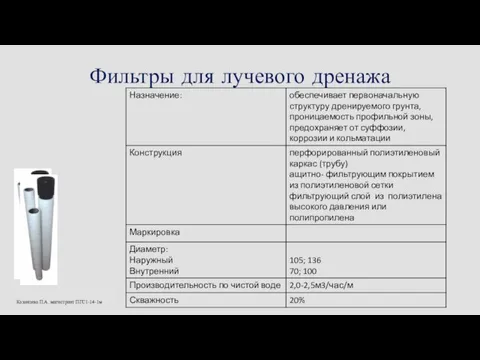Фильтры для лучевого дренажа Казанцева П.А. магистрант ПГС1-14-1м