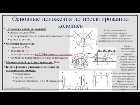 Основные положения по проектированию колодцев Технология создания колодца: опускным способом;