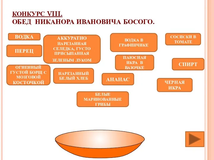 КОНКУРС VIII. ОБЕД НИКАНОРА ИВАНОВИЧА БОСОГО. ВОДКА АККУРАТНО НАРЕЗАННАЯ СЕЛЕДКА, ГУСТО ПРИСЫПАННАЯ ЗЕЛЕНЫМ