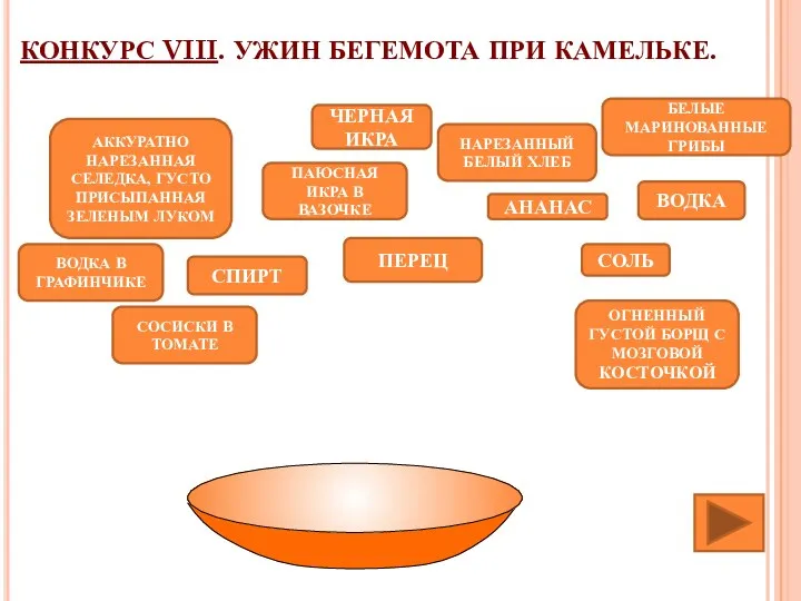 КОНКУРС VIII. УЖИН БЕГЕМОТА ПРИ КАМЕЛЬКЕ. СПИРТ АНАНАС ЧЕРНАЯ ИКРА ВОДКА В ГРАФИНЧИКЕ