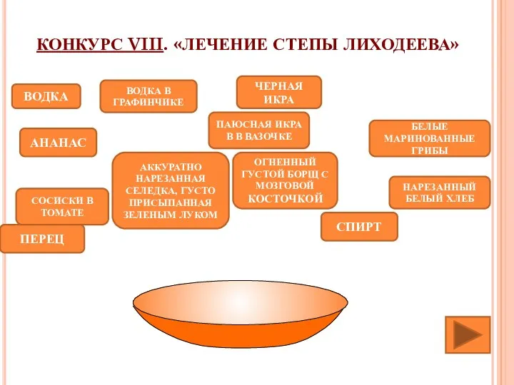 КОНКУРС VIII. «ЛЕЧЕНИЕ СТЕПЫ ЛИХОДЕЕВА» ВОДКА В ГРАФИНЧИКЕ ПАЮСНАЯ ИКРА