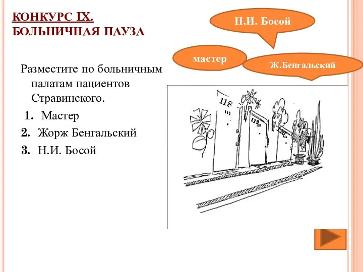 КОНКУРС IX. БОЛЬНИЧНАЯ ПАУЗА Разместите по больничным палатам пациентов Стравинского. 1. Мастер 2.