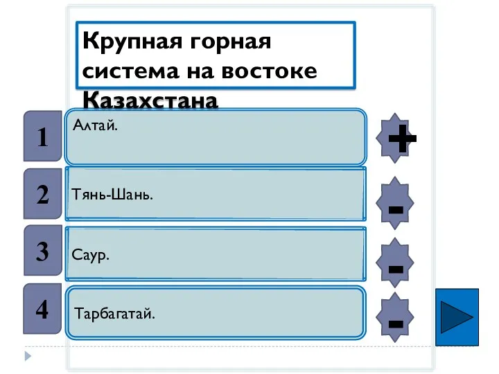 Алтай. Тянь-Шань. Саур. Тарбагатай. Крупная горная система на востоке Казахстана