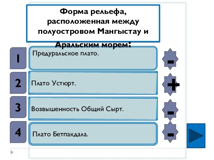 Предуральское плато. Плато Устюрт. Возвышенность Общий Сырт. Плато Бетпакдала. Форма