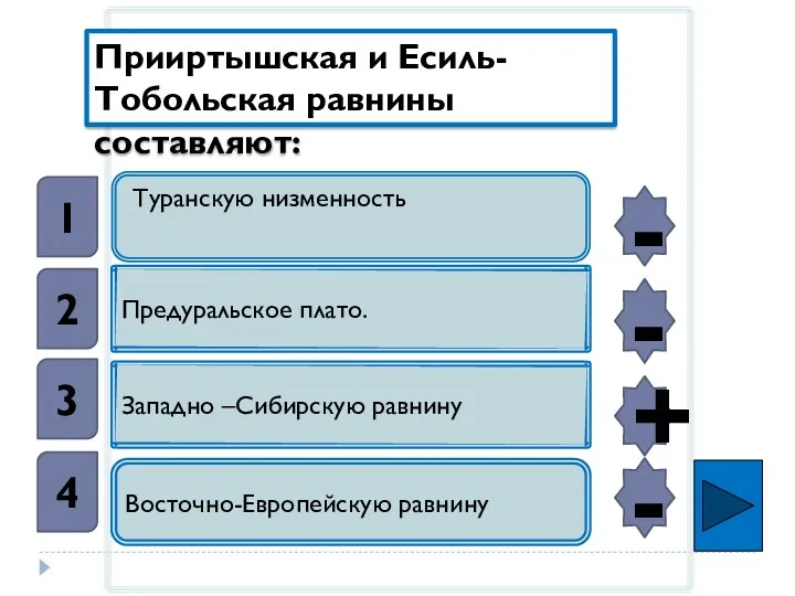 Туранскую низменность Предуральское плато. Западно –Сибирскую равнину Восточно-Европейскую равнину Прииртышская