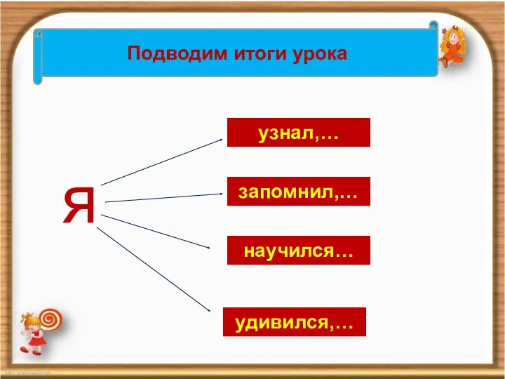 Подводим итоги урока я узнал,… запомнил,… научился… удивился,…