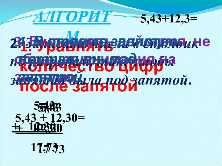 АЛГОРИТМ 1. Уравнять количество цифр после запятой 5,43 + 12,30=