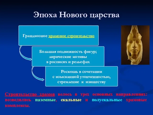 Эпоха Нового царства Грандиозное храмовое строительство Большая подвижность фигур; лирические мотивы в росписях