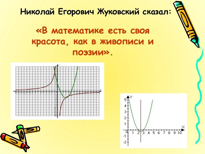 Николай Егорович Жуковский сказал: «В математике есть своя красота, как в живописи и поэзии».