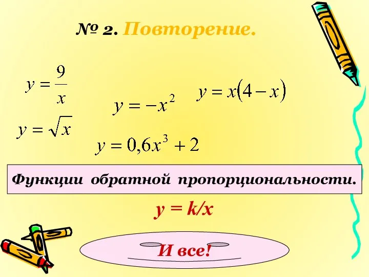 № 2. Повторение. Функции обратной пропорциональности. у = k/x И все!