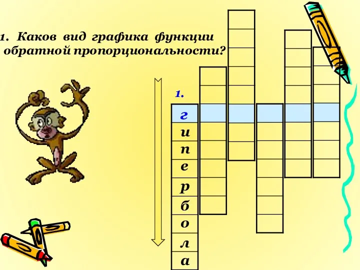 1. г Каков вид графика функции обратной пропорциональности? и е п а л о б р