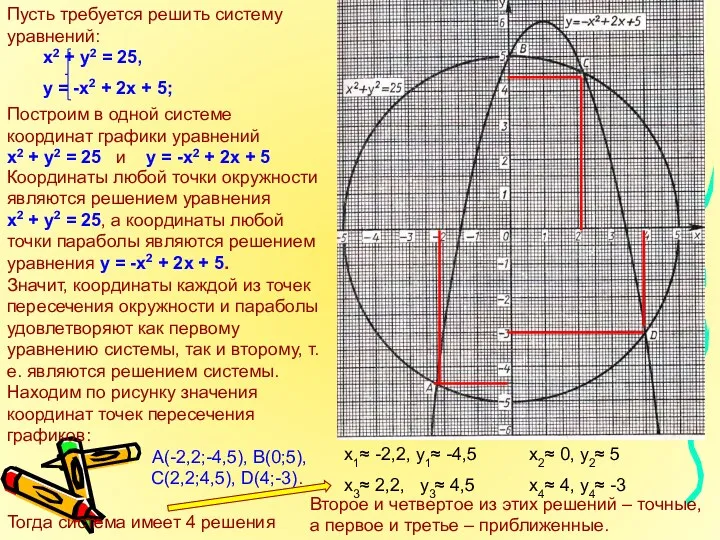 Построим в одной системе координат графики уравнений х2 + у2 = 25 и