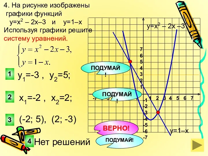 3 1 2 4. На рисунке изображены графики функций у=х2 – 2х–3 и