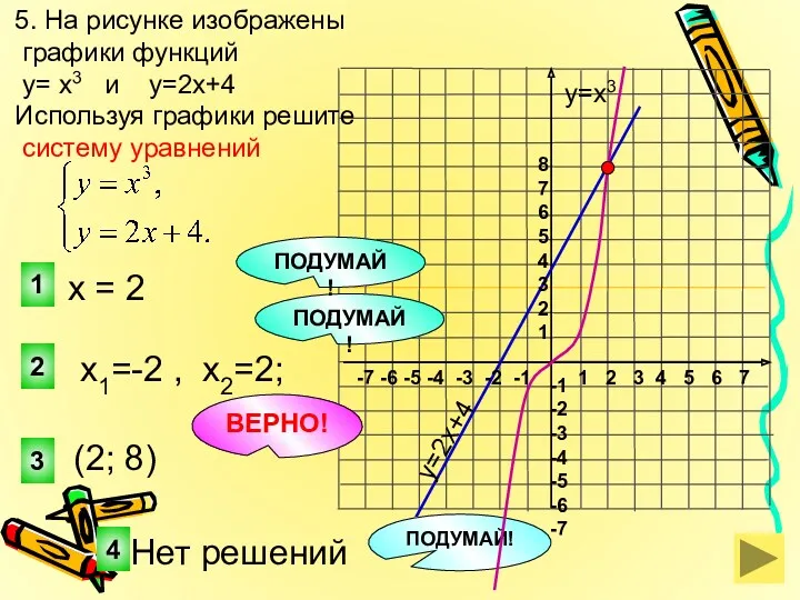 3 2 1 5. На рисунке изображены графики функций у= х3 и у=2х+4