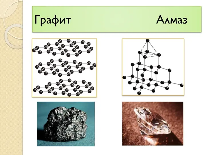 Графит Алмаз