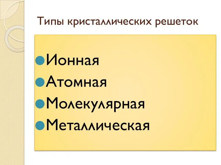 Типы кристаллических решеток Ионная Атомная Молекулярная Металлическая