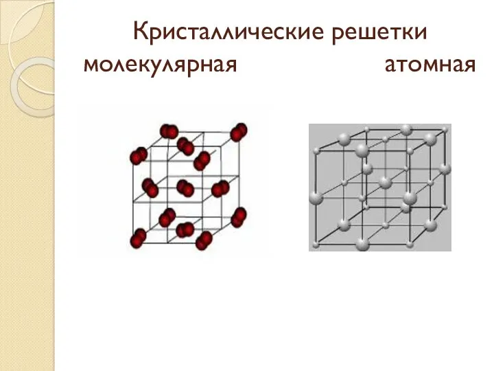 Кристаллические решетки молекулярная атомная