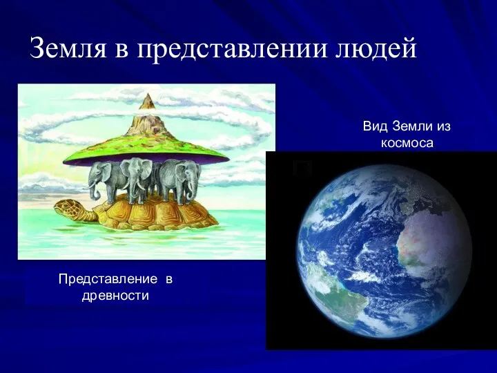 Земля в представлении людей Представление в древности Вид Земли из космоса