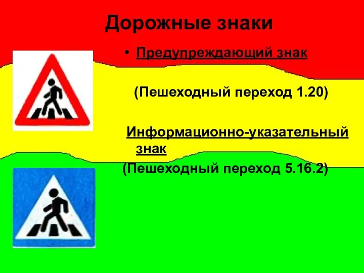 Дорожные знаки Предупреждающий знак (Пешеходный переход 1.20) Информационно-указательный знак (Пешеходный переход 5.16.2)